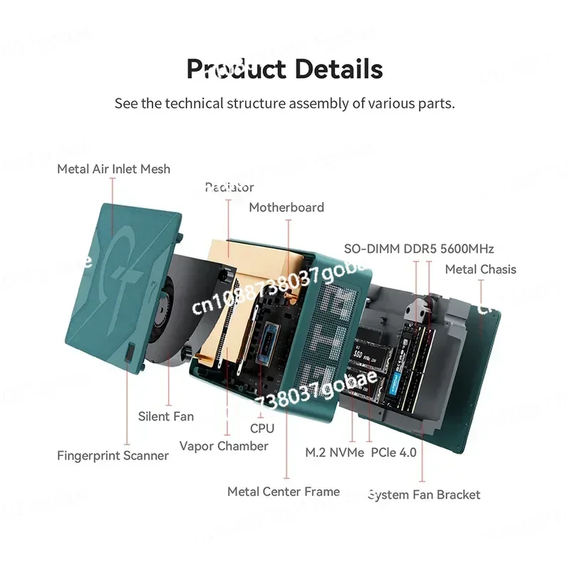 Beelink GTR7 Pro Ryzen9 7940HS настольный компьютер