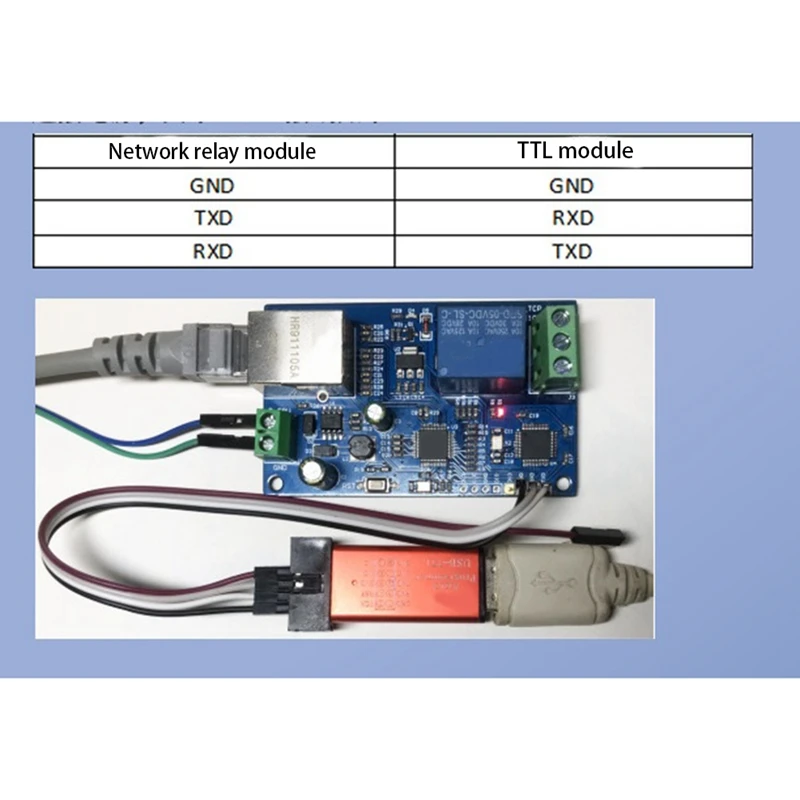 Проводное Ethernet Lan Control 1 выход Modbus RTU многофункциональный портативный релейный
