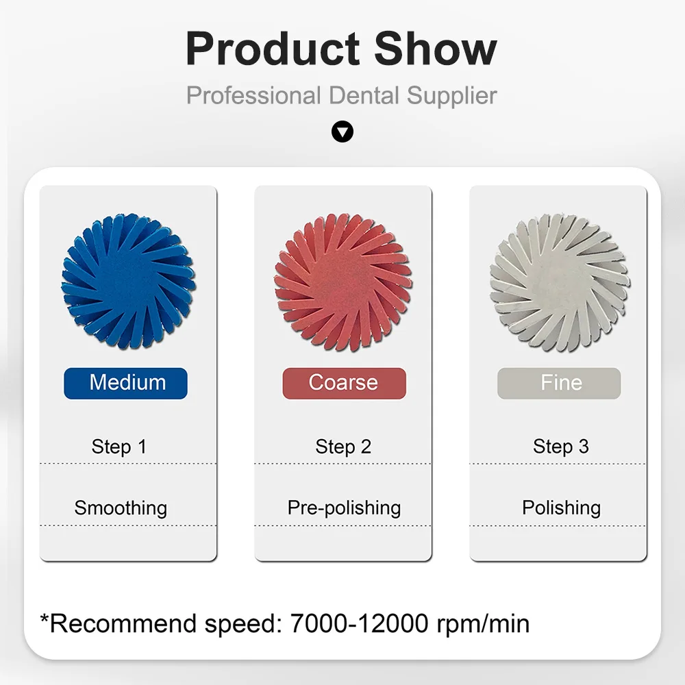 XYSZ 1 коробка стоматологический полировщик резины композитная смола полировка