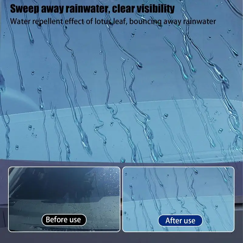 Отпугиватель дождя для лобового стекла автомобиля универсальный отпугиватель