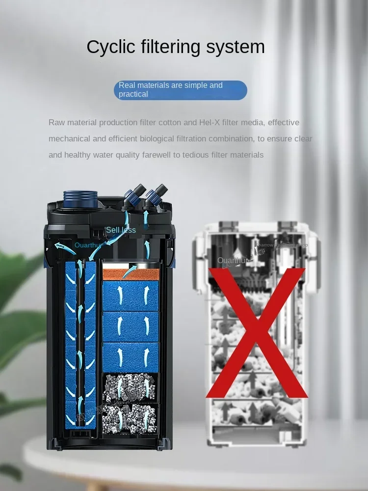 Циркуляция воды три в одном встроенная предварительная фильтрация внешний