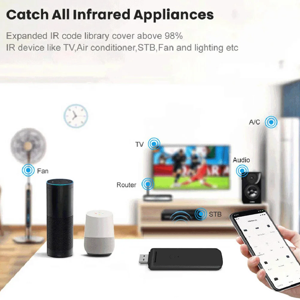 Wi-Fi ИК-пульт дистанционного управления USB-источник питания