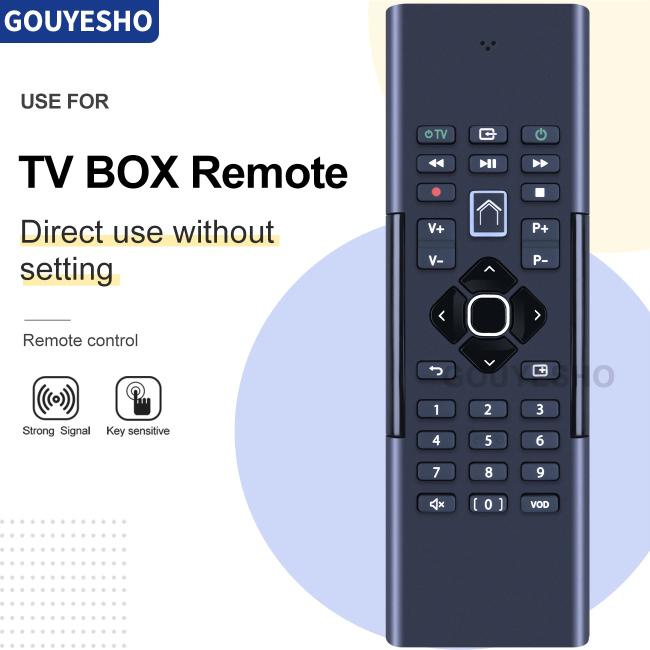 Новый пульт дистанционного управления kwr103201/01 kwr103202 KWR103205/01BR для оптоволокна