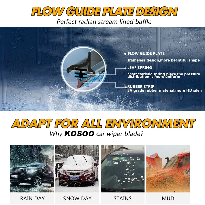 Автомобильная щетка стеклоочистителя для Mazda Premacy 2001-2006 резиновая силиконовая