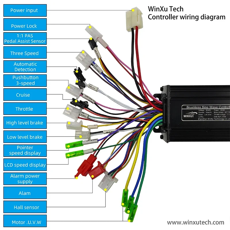 36 В 48 350 Вт 18 А бесщеточный двигатель FOC синусоидальный универсальный контроллер