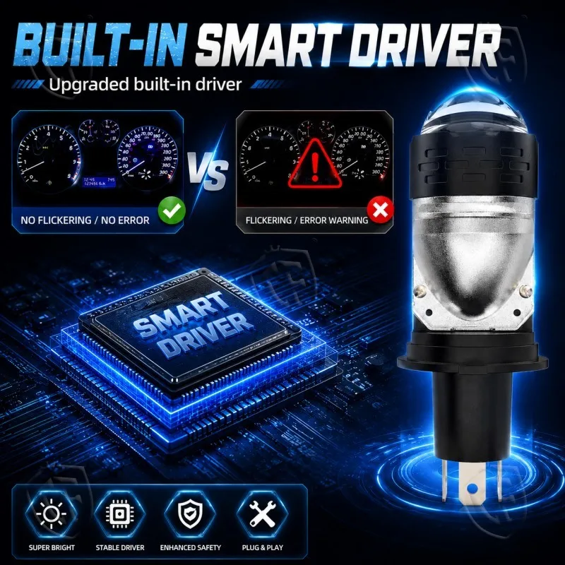 Фото CF H4 LED линзы Mini Bi-LED проекторы 70W, лампы для фар Canbus 9003 HB2, ближний/дальний свет, 6000K, турбо-лампы для мотоциклов, LHD 12V №3