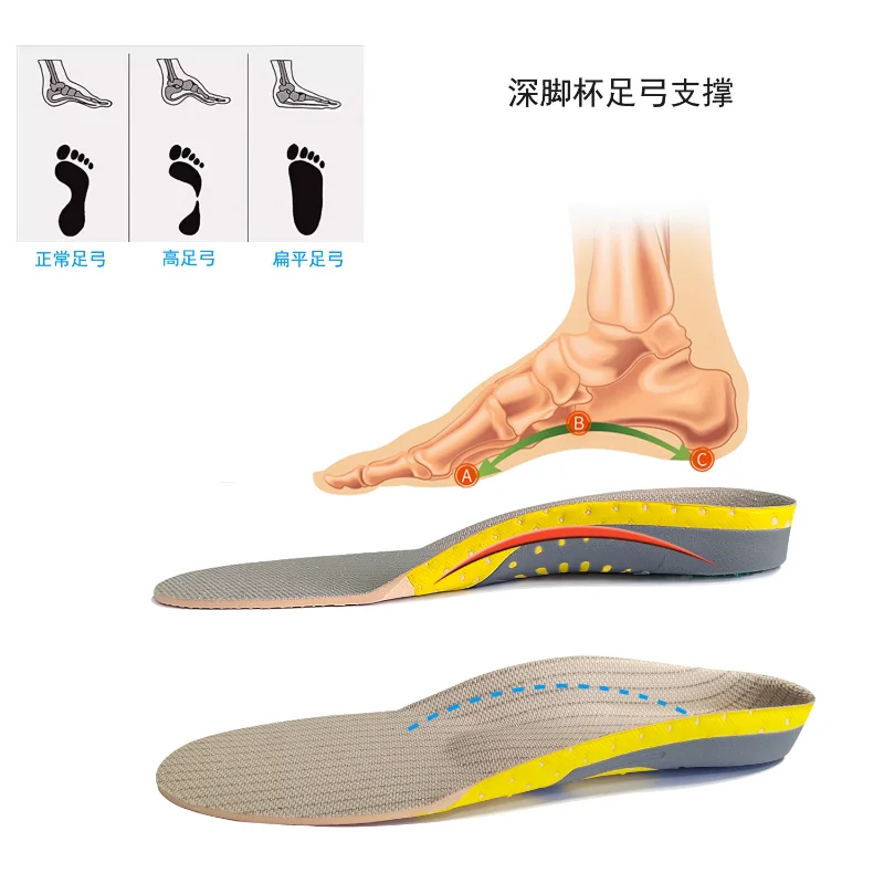 2023 Orthopedic Insoles Sports Insoles Shock Absorption Arch Support Running Shoe Sole Pads Insert Breathable Function Insole