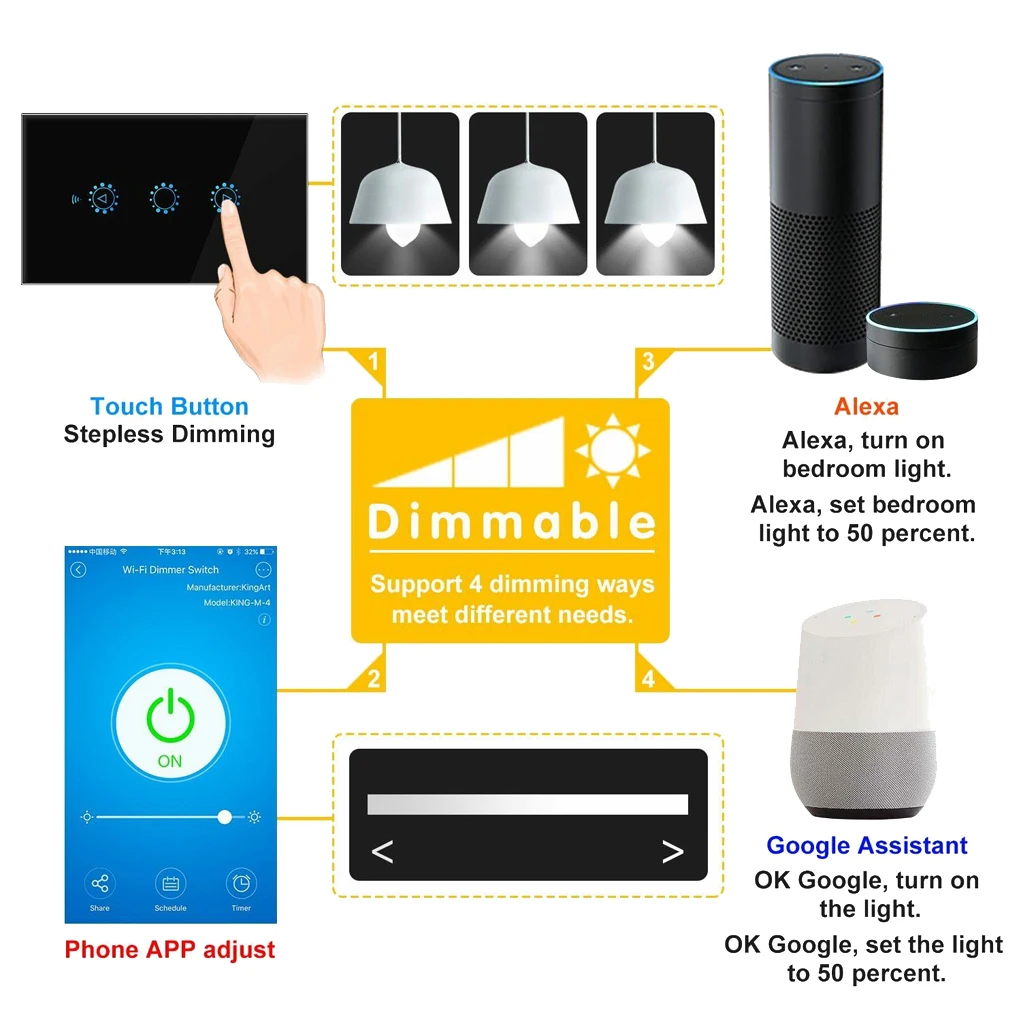 

Замена для Google Assistant светодиодный диммер Wifi переключатель умный сенсорный светильник ключатель света лампочка диммер