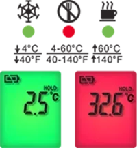 TECPEL D-175 IP65 HACCP цифровой промышленный термометр для еды мяса барбекю с быстрым