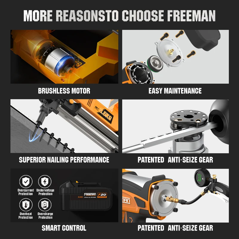 Фото Аккумуляторный гвоздезабиватель Freeman LA65 20V для стальных и бетонных конструкций, 16-40 мм, беспроводной, умный пистолет для забивания гвоздей в бетон №3