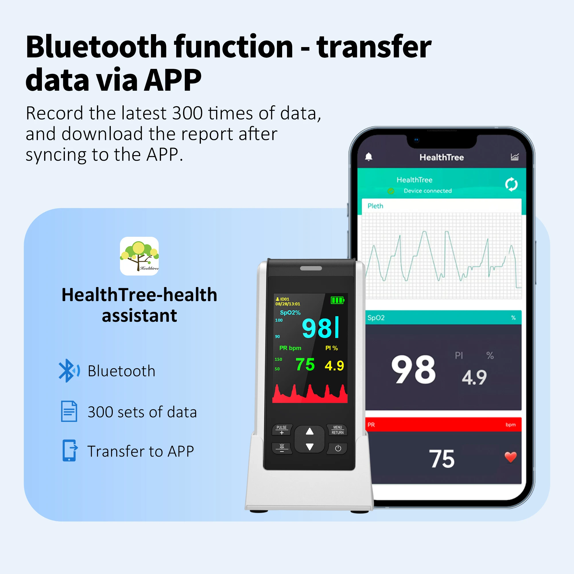 Фото Пульсоксиметр HealthTree ручной с поддержкой Bluetooth и приложением №5