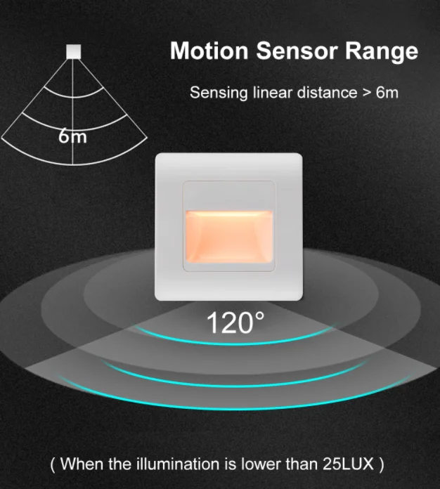 Утопленный светодиодный настенный светильник лестничный с датчиком движения