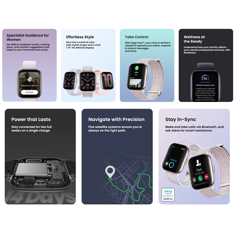 Фото Глобальная версия умных часов Amazfit Active 42 мм с 5 спутниковыми системами позиционирования, 14-дневным временем автономной работы, совместимые с Android и iOS. №2
