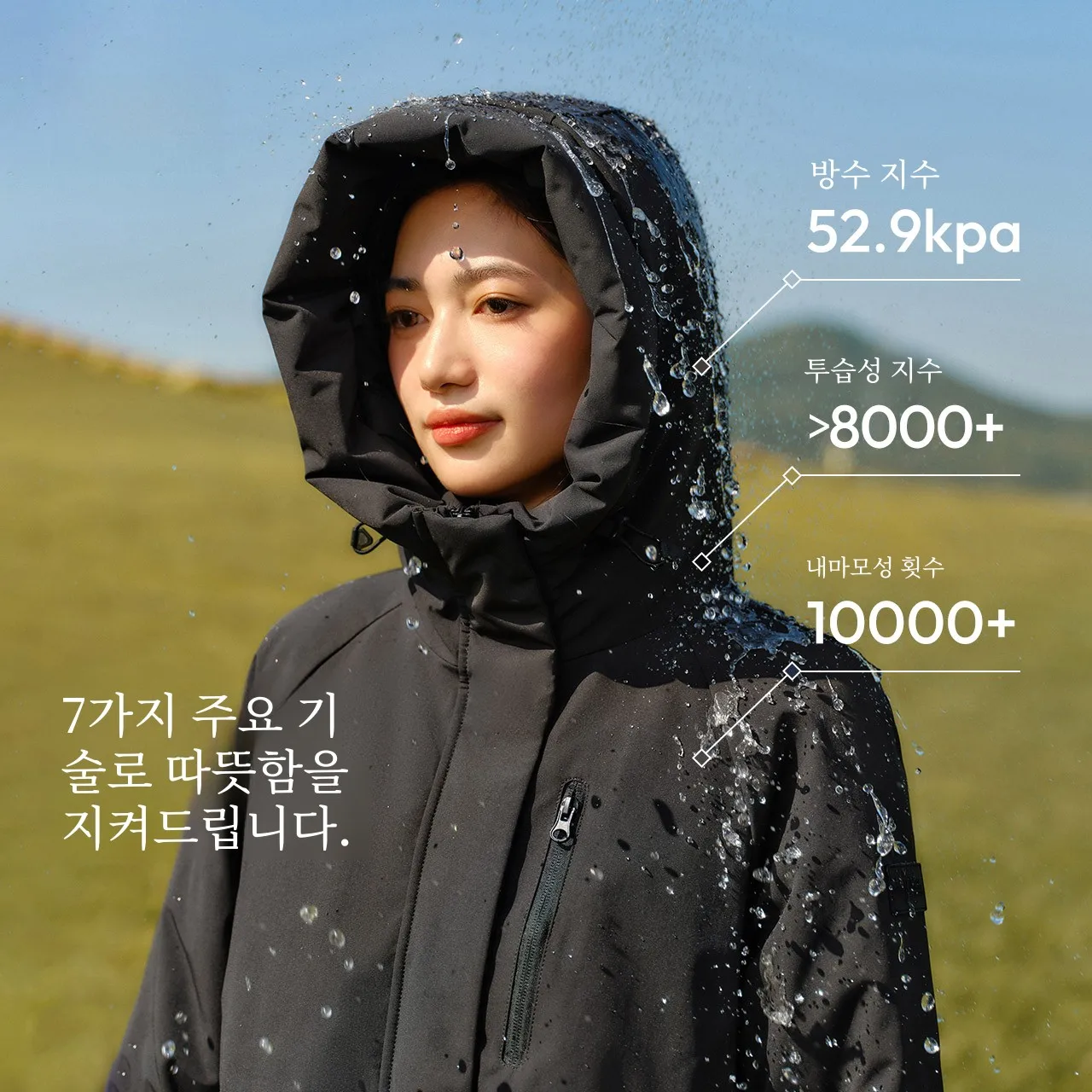 Куртка Senma из китайской серии Atomic светлый гусиный пух женская верхняя одежда