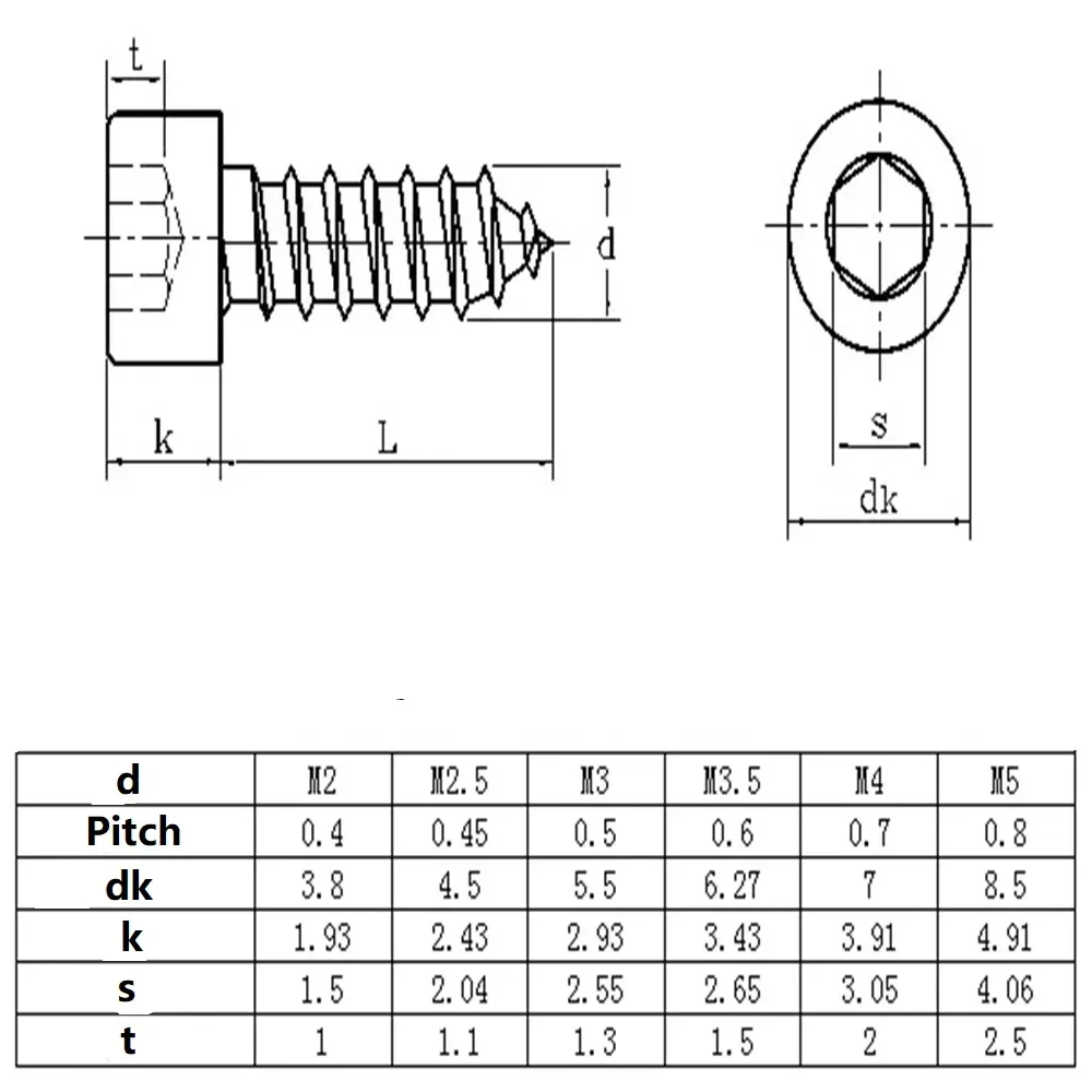 50 шт./лот M2/M2.6/M3/M3.5 5 мм/6 мм/8 мм/10 мм/30 мм из углеродистой стали с черной