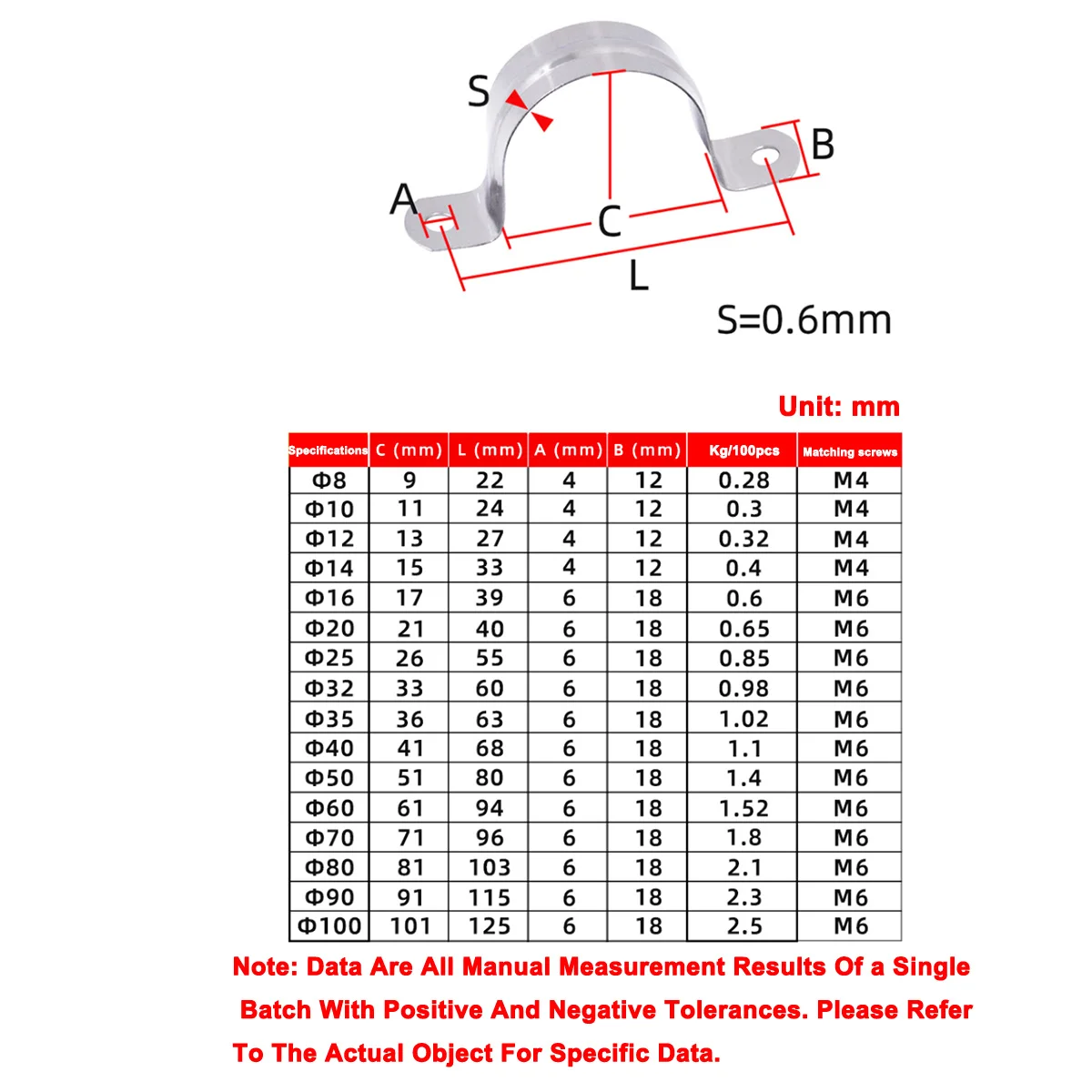 

304 Stainless Steel Fixed Water Pipe Clamp U-Shaped Buckle