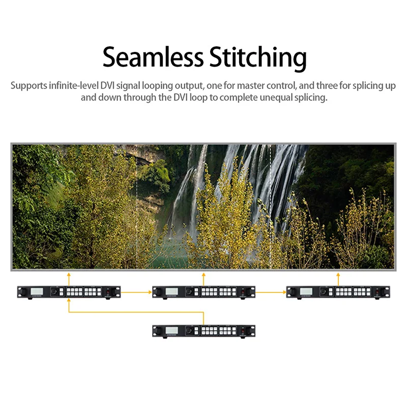 Видеопроцессор LVP915S