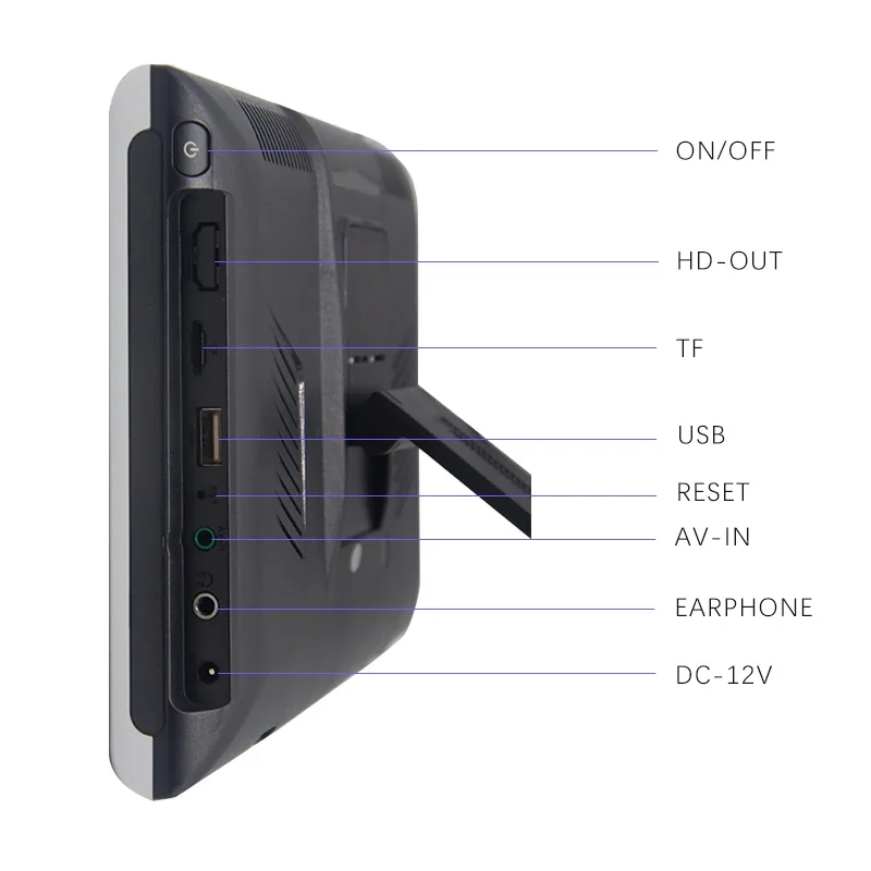 10 1-дюймовый Android 12 2 + 32 ГБ 1080p автомобильный дисплей с сиденьем телевизор для
