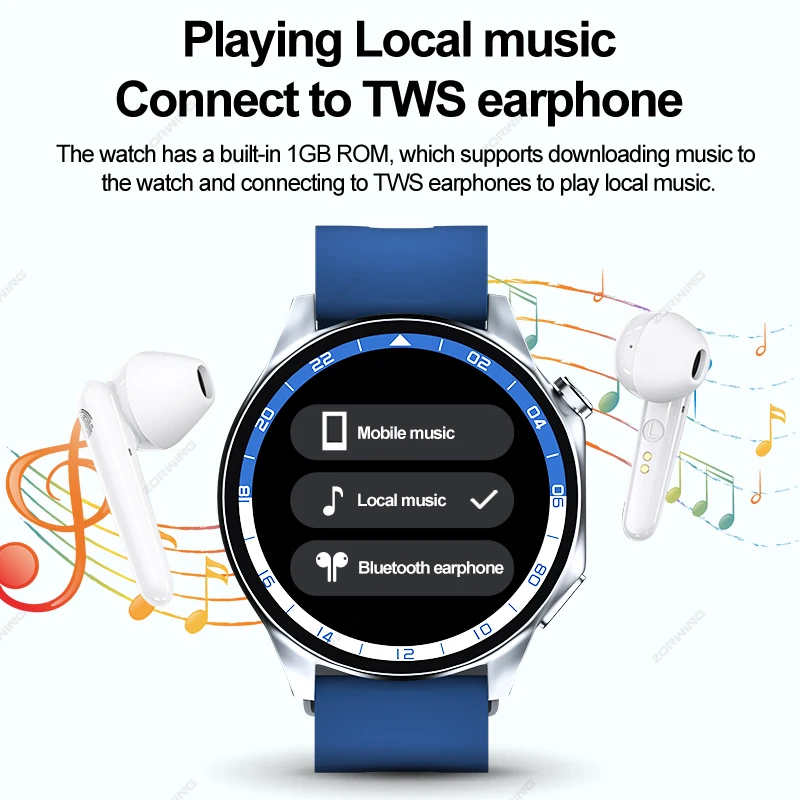 Смарт-часы Amoled Для Мужчин И Женщин Спортивный Фитнес-трекер С Компасом 1 Гб Озу