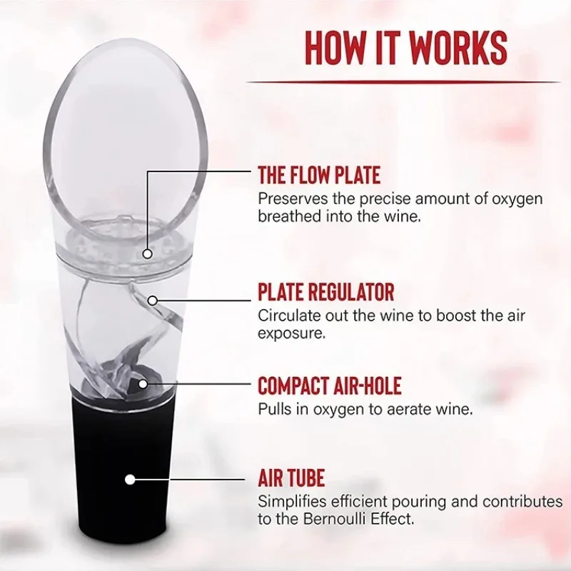 Декантер для разлива красного вина аэрирующее устройство инструмент розлива