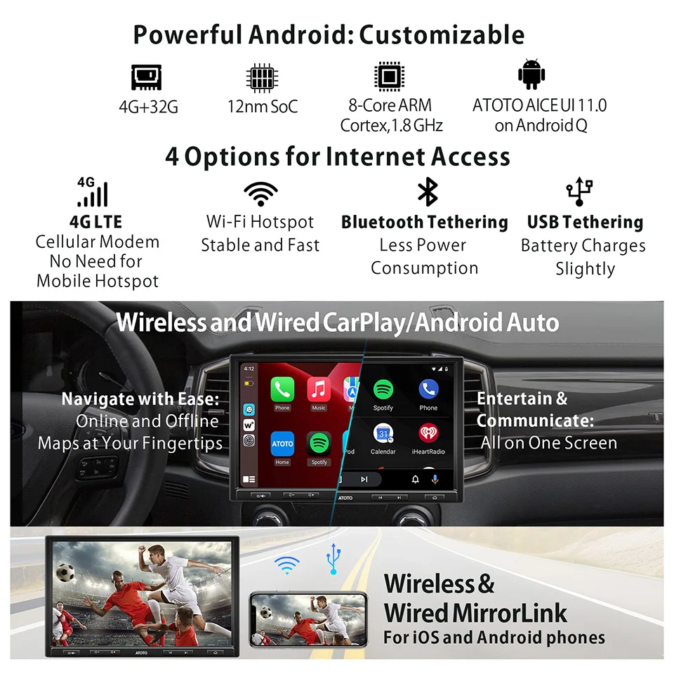 Мультимедийная магнитола ATOTO S8 AIO мультимедийная стерео-система на Android с