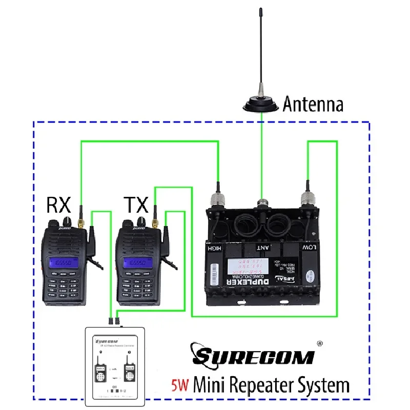 Фото Surecom SR629 ретранслятор и 2 кабеля для TYT Kenwood Baofeng ICom Motorola №5