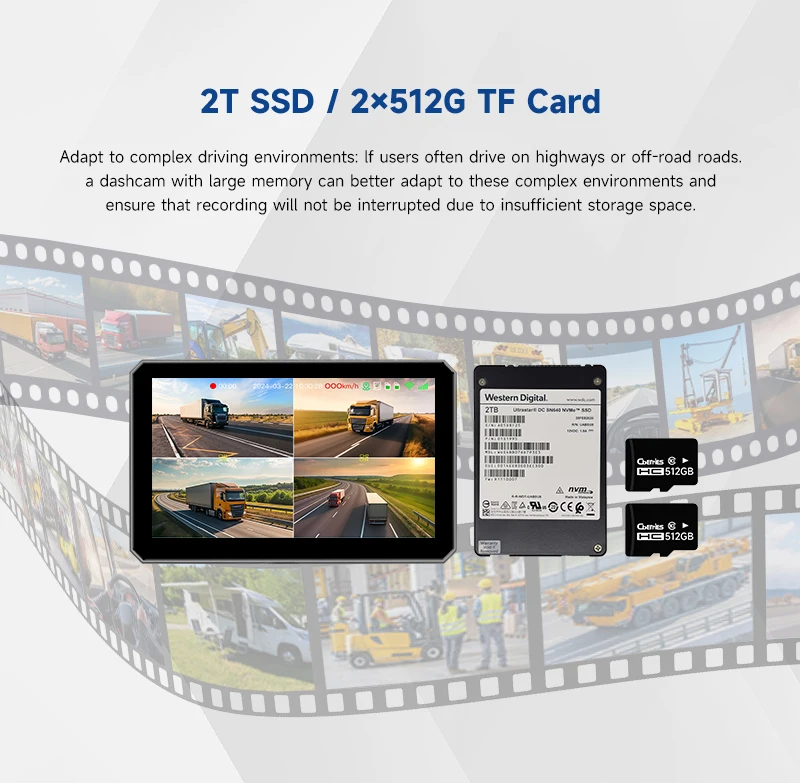 Фото Система безопасности AI DSM BSD с 6-канальным сенсорным видеорегистратором 1080P для грузовиков, автобусов, кемперов (MDVR) №4
