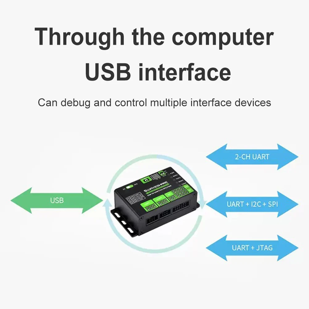 Переходник с USB на UART/I2C/SPI/JTAG 3 В/5 В 2-ch UART из алюминиевого сплава 1-ch + I2C SPI