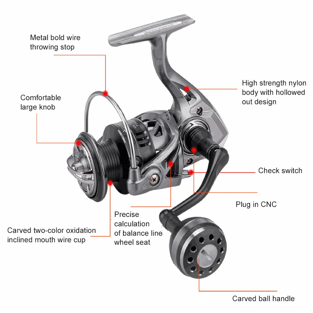 

Durable Metal Fishing Reel Spinning Reel Easy to Use with Thickened Throwing Gear for Saltwater Freshwater Fishing Reels