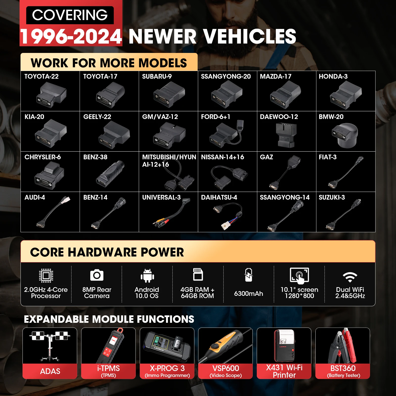 Новый комплект программного обеспечения LAUNCH X431 PRO5 для тяжелых условий