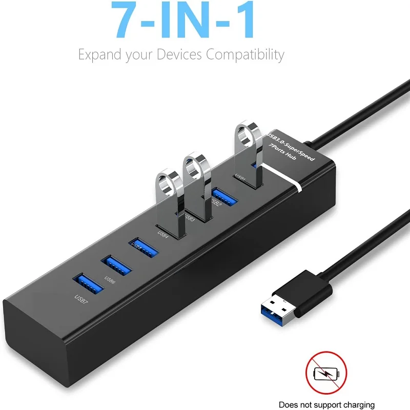 

7-Port USB 3.0 Hub USB Splitter with 30/120cm Long Cable Multi USB Port Expander Fast Data Transfer for Laptop Keyboard Mouse
