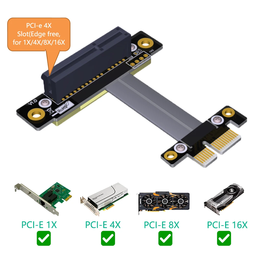 PCI Express E 1X до 4X подъемная карта графическая порт адаптер лента кабельный