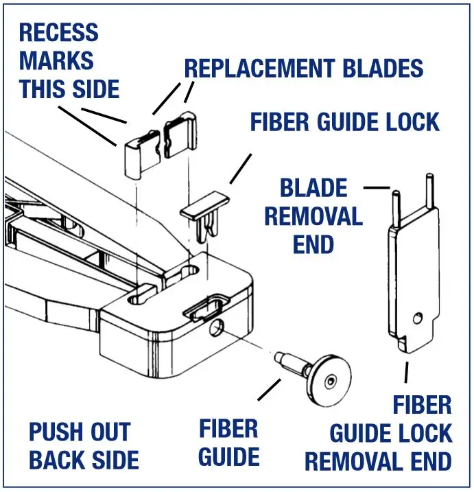 USA Imported Single core fiber longitudinal stripping pliers cold stripping MS1 US Micro-Strip for communication special medical
