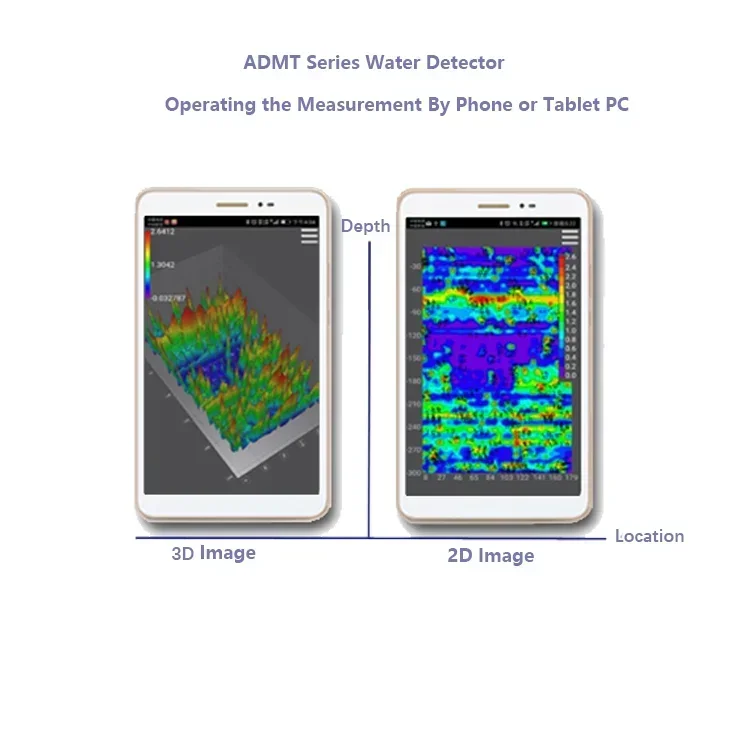Детектор подземных вод ADMT-300HT2