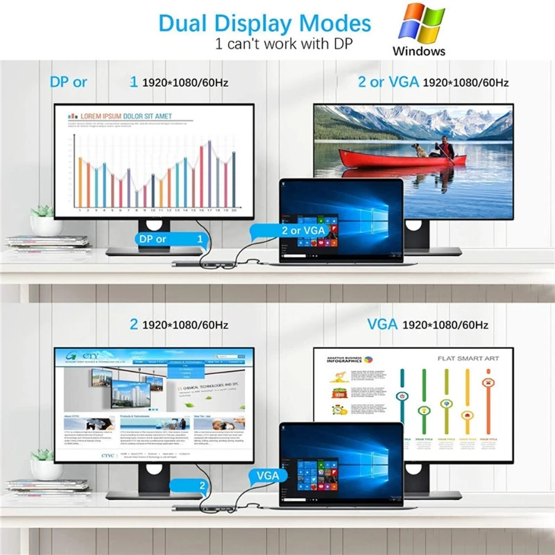 

E65A 12-in-1 Type-C Hub to for HDMI Multiport Adapter USB C Docking Station Type C Hub Adapter Laptop Docking Stations Easy U