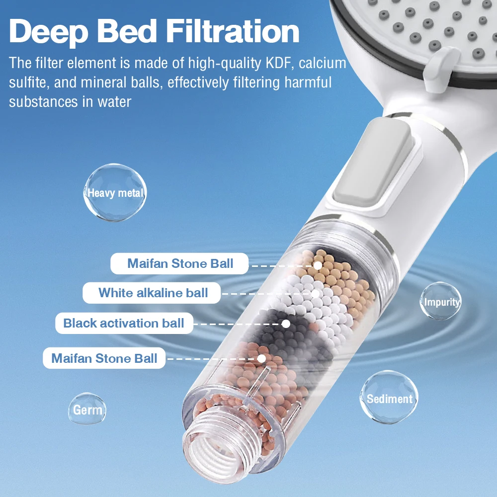 Душевая насадка высокого давления с 5-режимным антиккальєвым фильтром