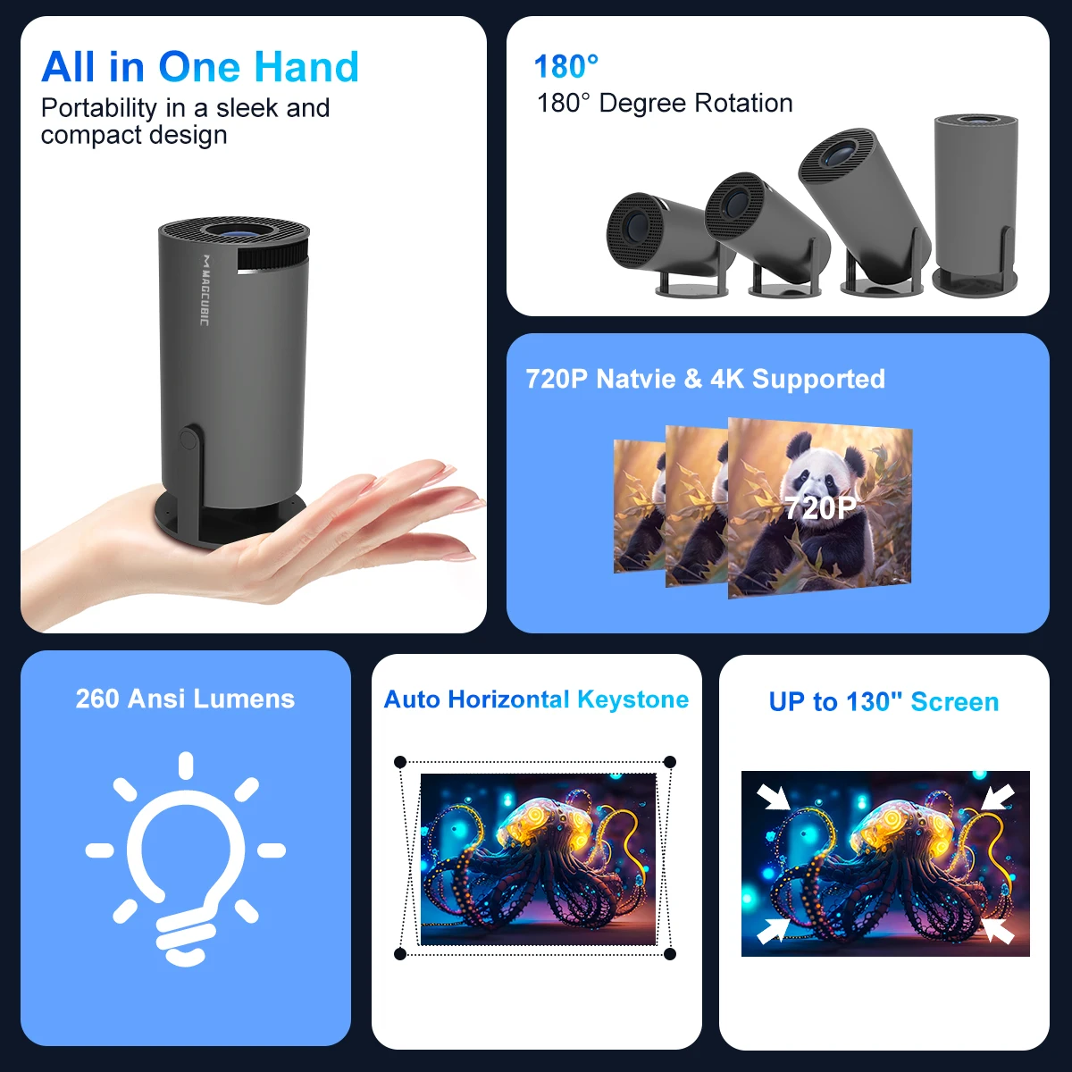 Уличный кинотеатр Magcubic Android11 4K