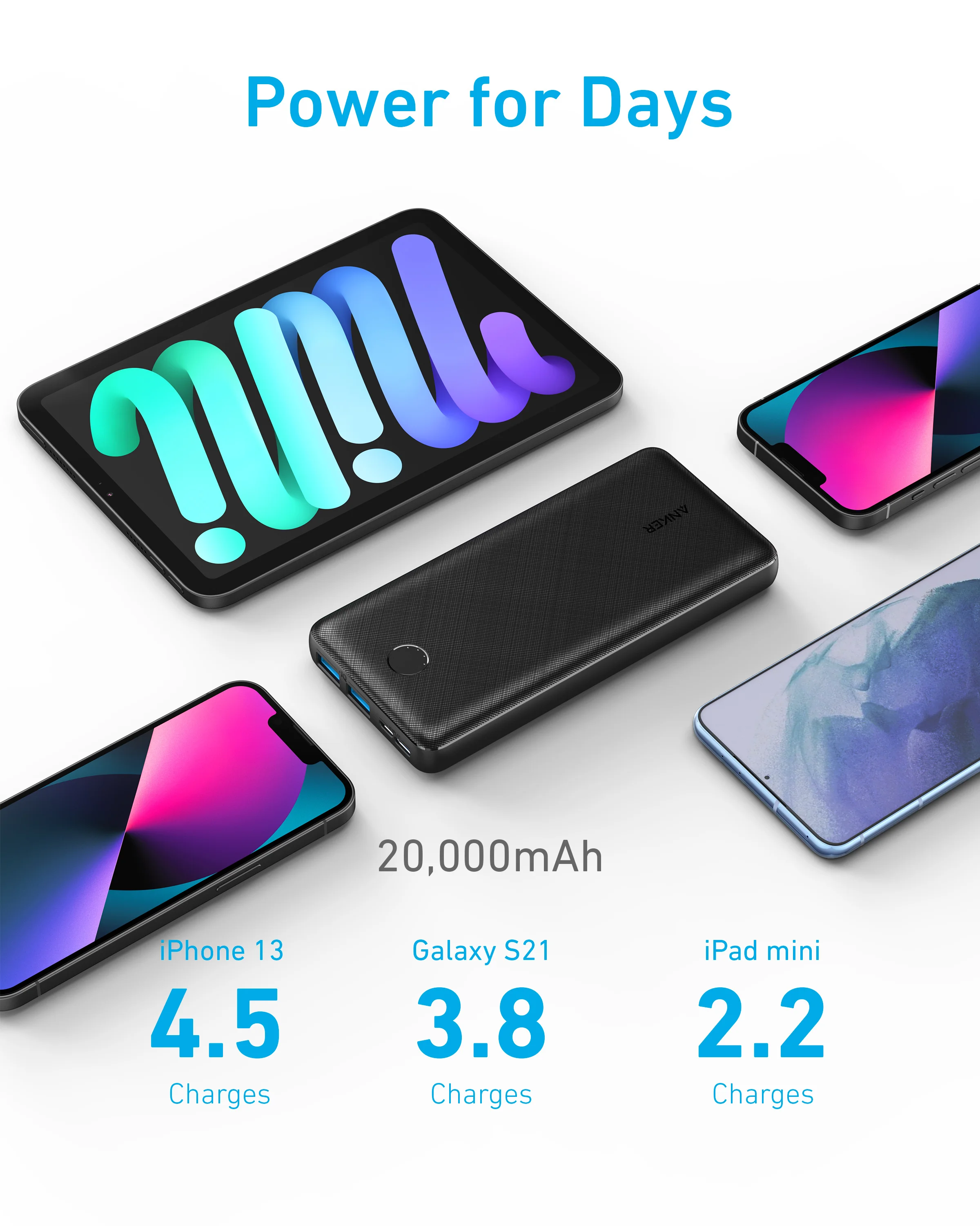 Anker Portable Charger, 325 Power Bank (PowerCore Essential 20K) 20000mAh Battery Pack with High-Speed PowerIQ Technology A1268