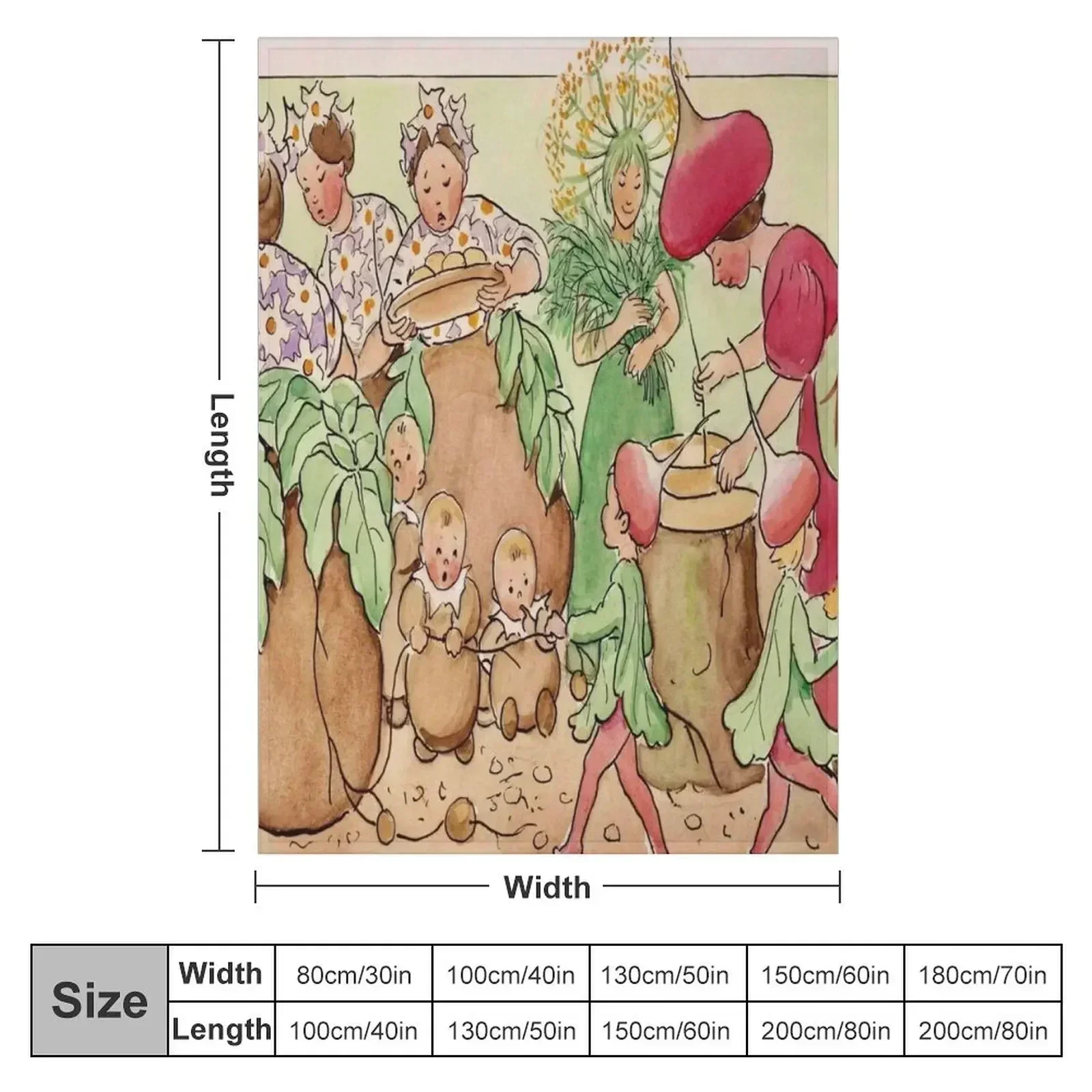 Кореневый погреб Эльса Президент (1921) Одеяло Идеи подарков на День святого