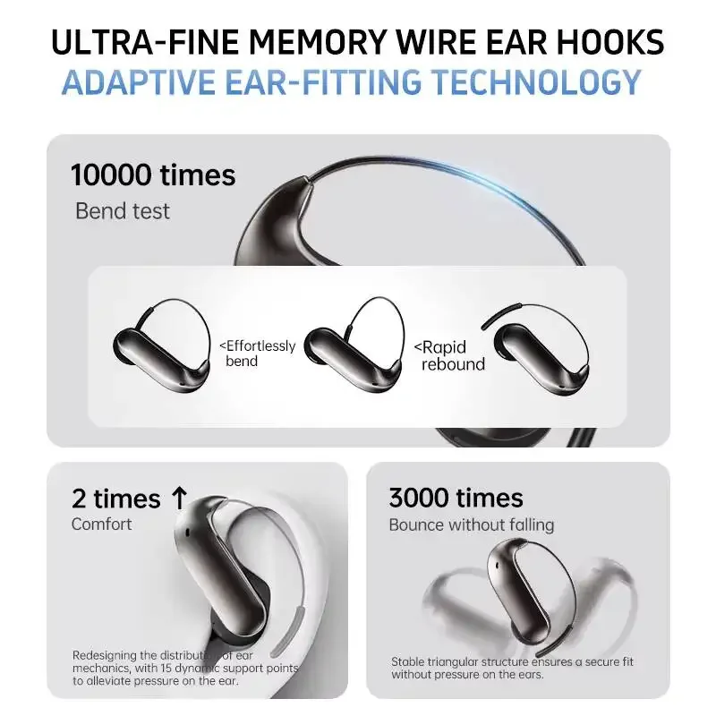 Фото Новые наушники X56 Star Ring Design Bluetooth 6.0 с креплением на ухо, AI-переводом, комфортной посадкой для бизнеса, путешествий, офиса, прослушивания музыки и повседневного использования №3