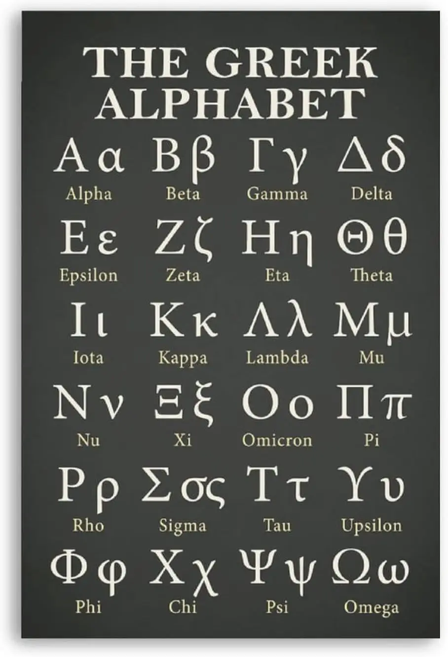 Плакаты с греческим лебетом греческие плакаты для знаний Метл Sgns греческий