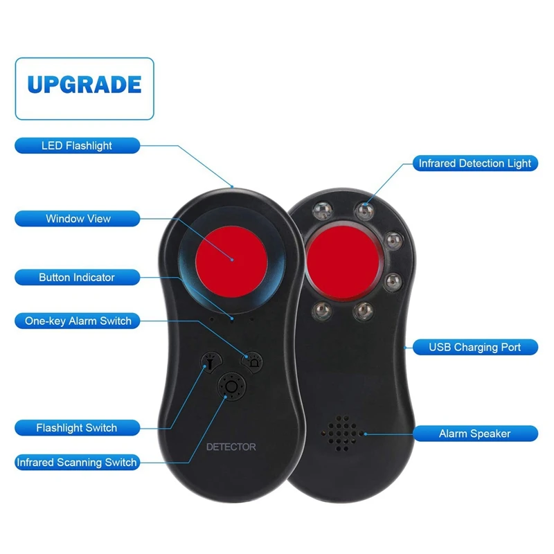 Инфракрасный детектор камеры с инфракрасным сканирующим освещением для защиты