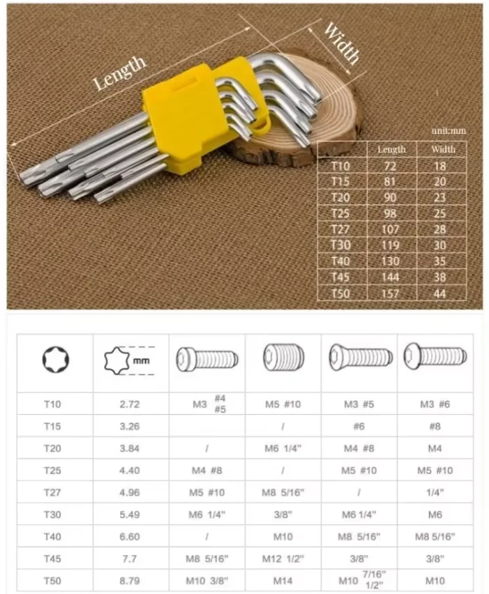 Фото Шестигранный ключ T10 T15 T20 T25 T30 T40, двухсторонний, Torx, отвертка, гаечный ключ, инструменты для ремонта автомобиля №2