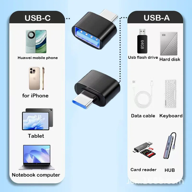 Фото Адаптер USB-USB-C, преобразователь 2.0usb «мама» на «папа» Type-C, подходит для Xiaomi, для iPhone 17/17 Plusreading USB-накопители №4