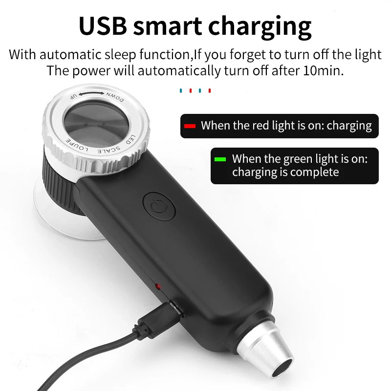LUXIANZI 60X ручная лупа USB перезаряжаемая со светодиодной УФ-лампой с подсветкой для