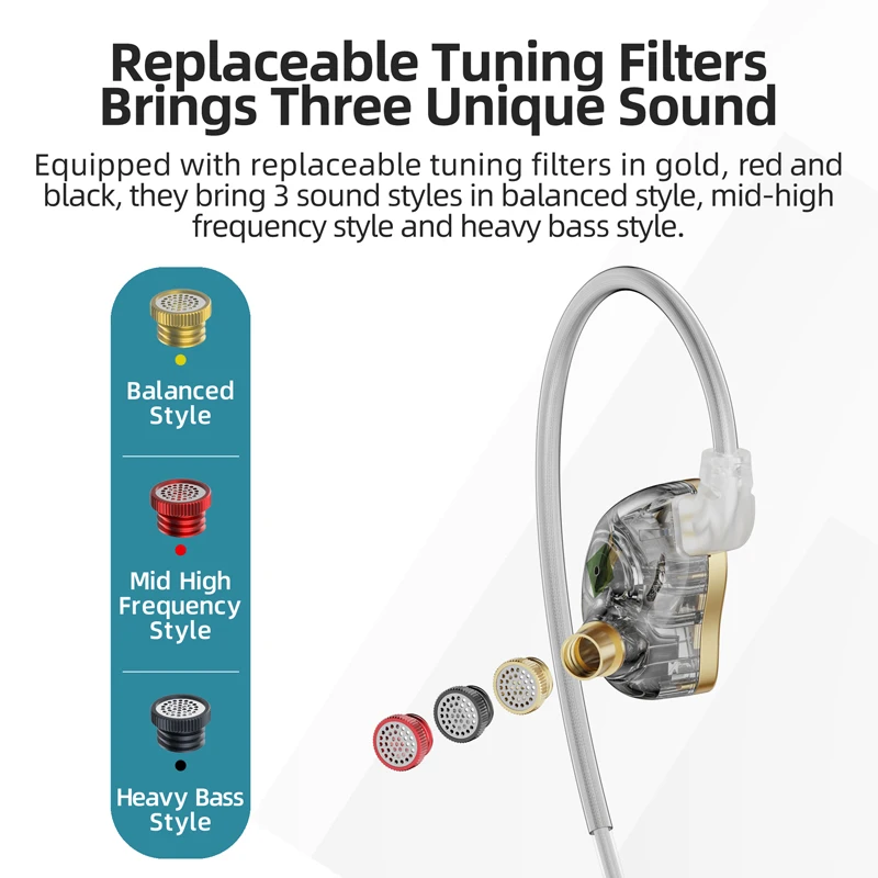 NiceHCK NX7 MK4 Stabilized Wood HIFI Music Earbud 7 Driver Units Hybrid Audiophile Earphone With Replaceable Tuning Filters IEM