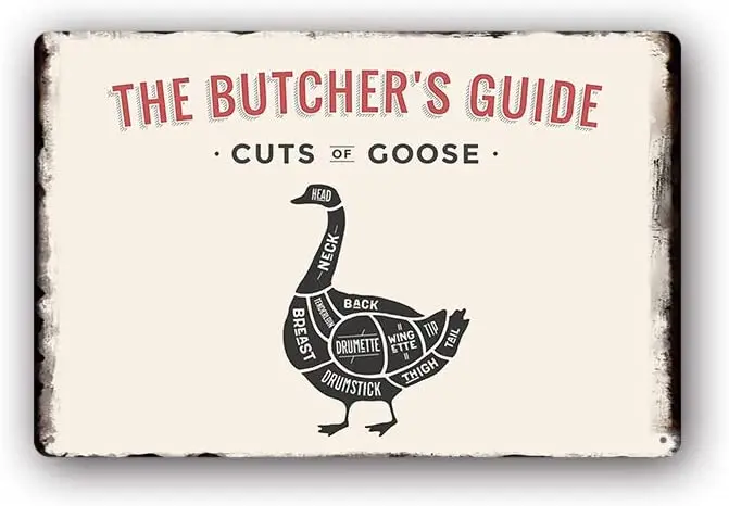 The Butcher's Guide Cuts of Goose ! Wall Plaque Poster Cafe Bar Pub Beer Club Wall Home Decor 8x12