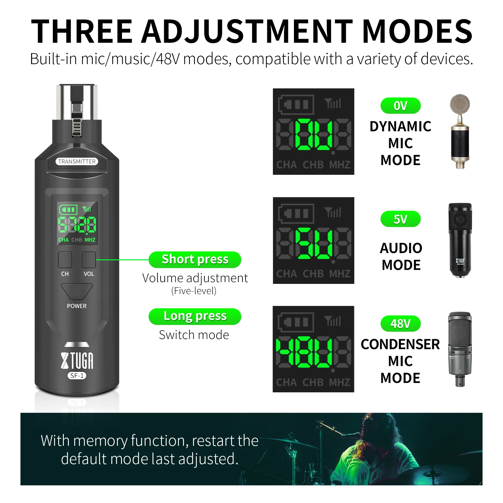 Беспроводной микрофон XLR/передача для гитары