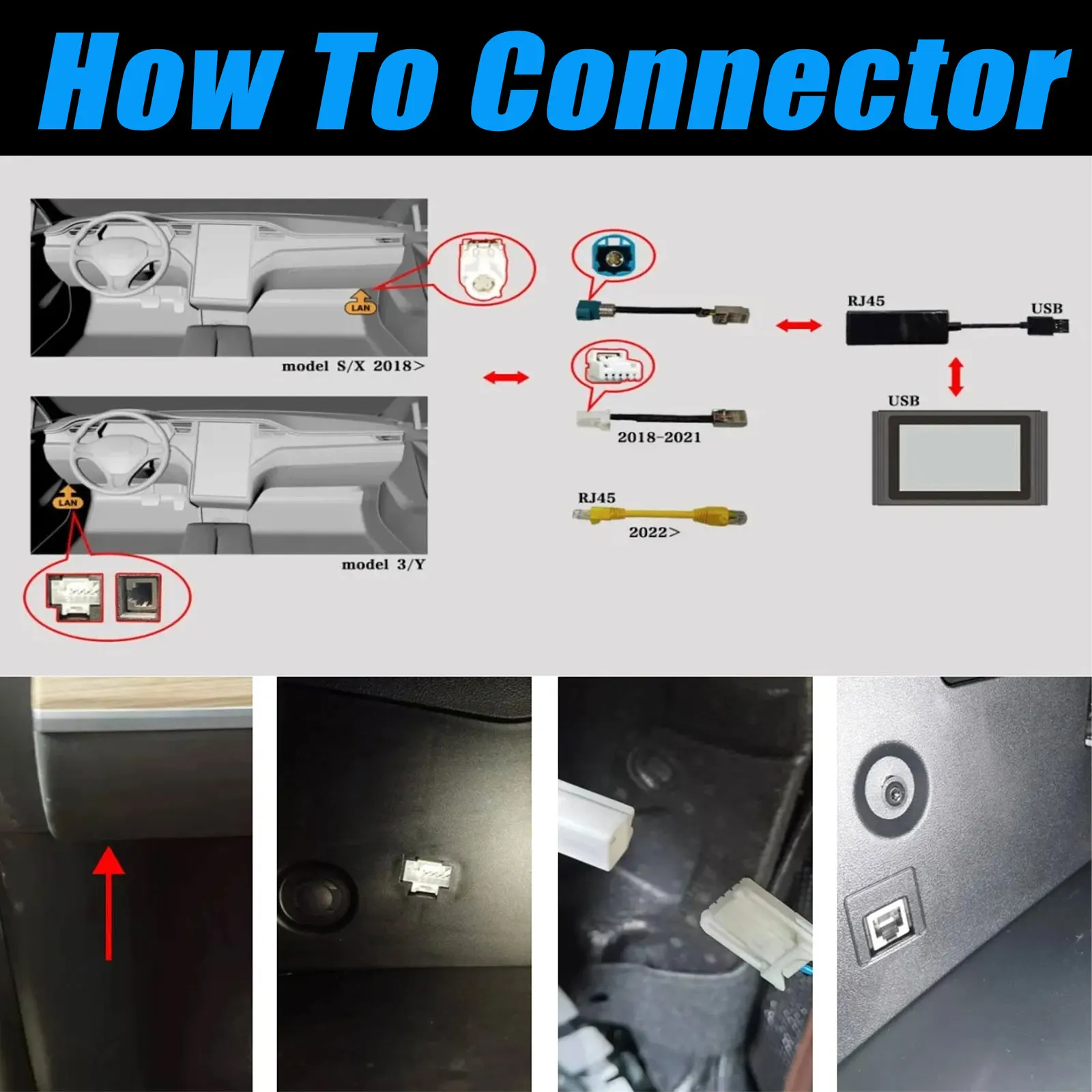 Фото Кабель Ethernet для Tesla Model S/X, диагностический кабель RJ45 USB LAN для LAUNCH/Autel, сервисный диагностический кабель для Tesla Model 3/Y №2