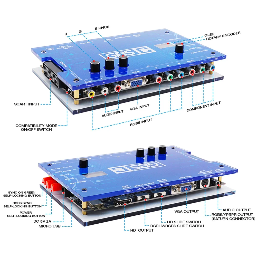 Видеоконвертер GBS Control GBSC VGA Scart Ypbpr
